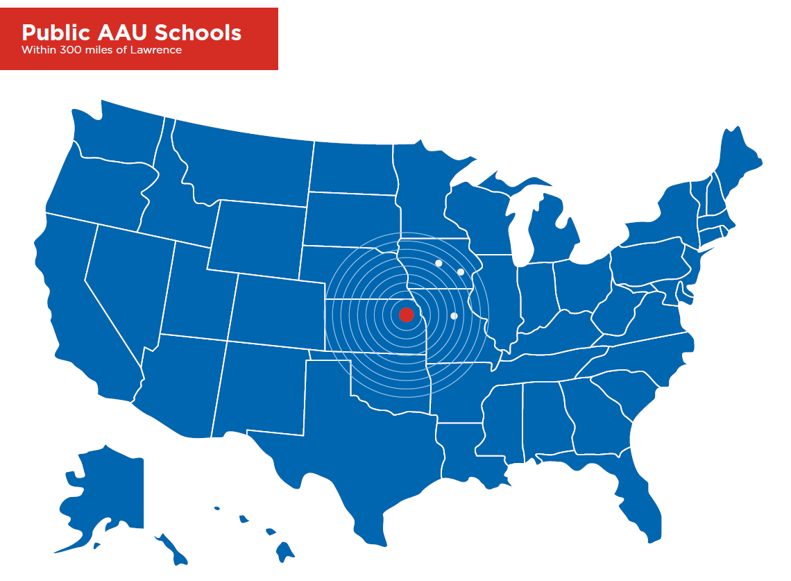 AAU Schools within 300 miles of Lawrence